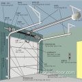 Bieb tal-Garaxx tal-Lift iżolat f&#39;Sezzjoni Sezzjonali Overhead